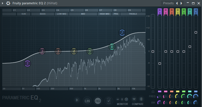 Fruity Parametric EQ 2