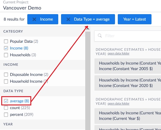 Screenshot of SimplyAnalytics' Income variable (zoomed in)