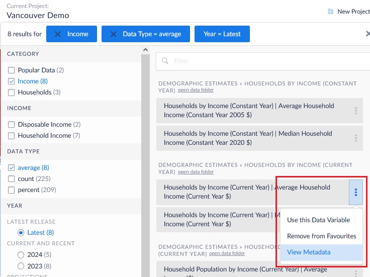 Screenshot of SimplyAnalytics' Income variable