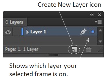 a screenshot of the 'create new layer' icon in InDesign