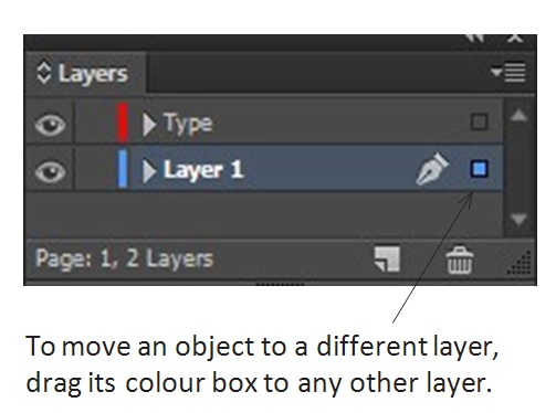 a screenshot of the 'Layers' menu in InDesign