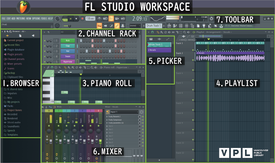 FL Studio Workspace