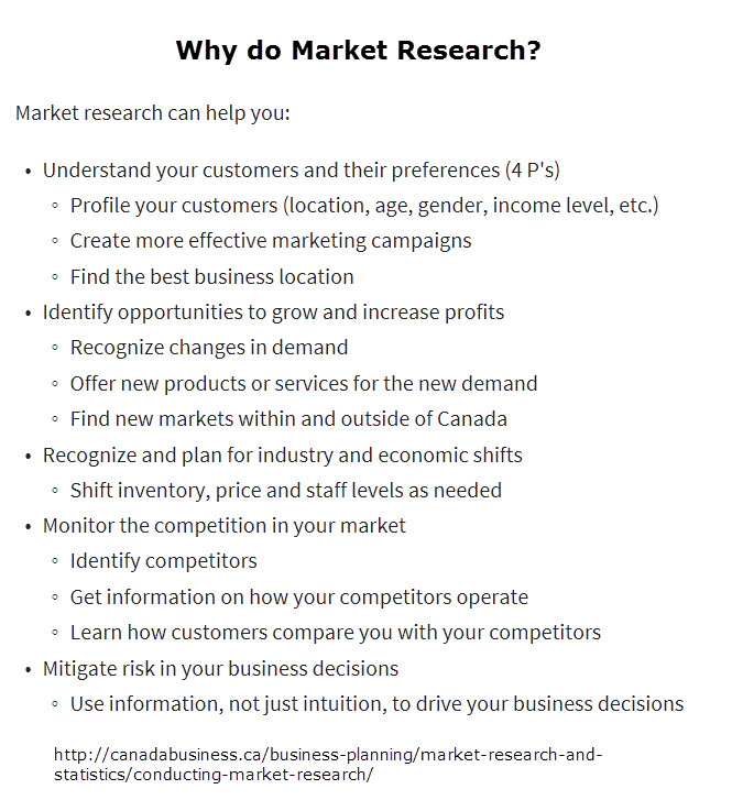 why do market research