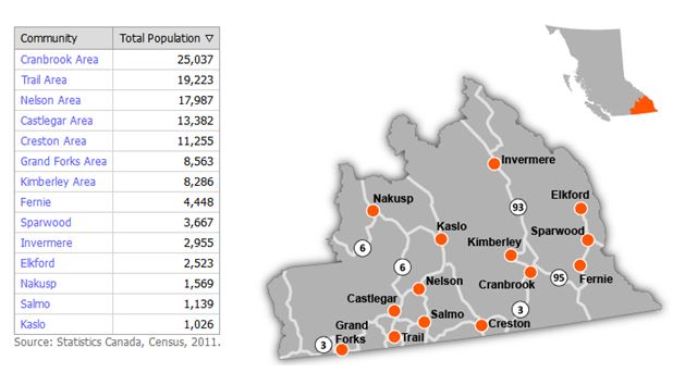 map of kootenay region